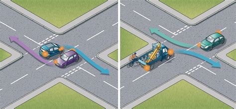 highway code box junction turning right|highway code approaching a junction.